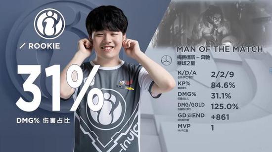 北美FLY成为全球第11支锁定S14世界赛席位的队伍